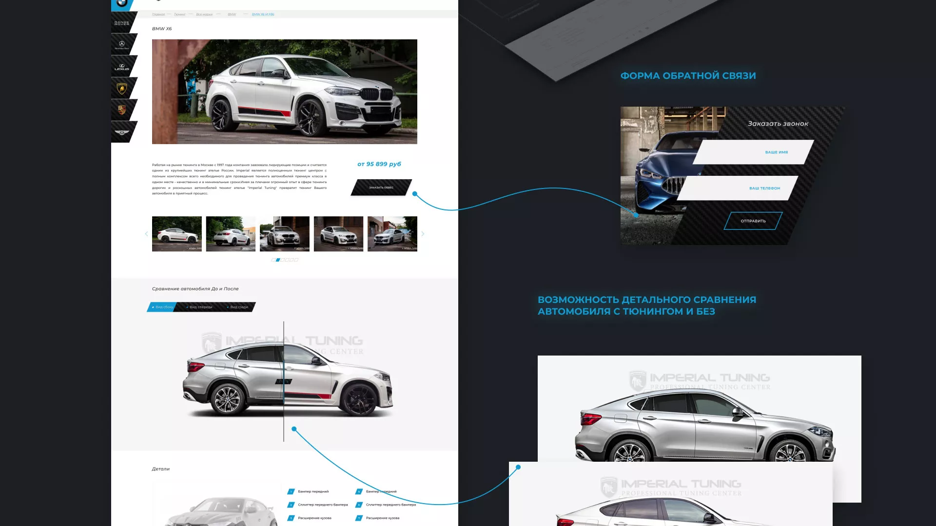 Создание сайта тюнинг-ателье «Imperial Tuning» в Краснослободске